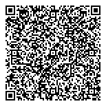 QR код "Sothys"