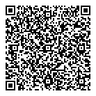 QR код "Парфюмер"