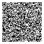 QR код "The Body Shop"