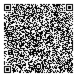 QR код "Ресанта"