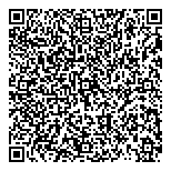 QR код "Совершенство"