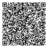 QR код "Персонал-класс"
