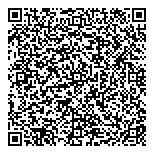 QR код "Одежда из Европы"