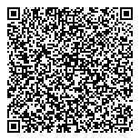 QR код "Swarovski"