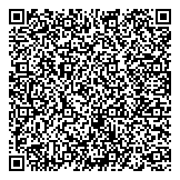 QR код "Искусство потребления"
