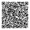 QR код "ГУПТИ"