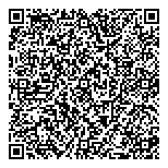 QR код "Идеальный вариант"
