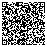 QR код "Стройэнергомир"