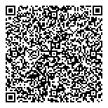 QR код "Балканы"