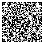 QR код "Экспресс оценка"