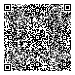 QR код "Панацея"