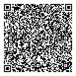 QR код "Панацея"