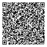 QR код "Ренессанс Кредит"