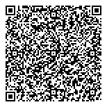 QR код "АКБ Донхлеббанк"