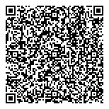 QR код "Forex4you"