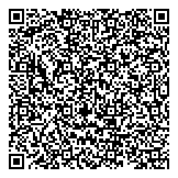 QR код "Деньги для Вас"