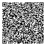 QR код "Быстроденьги"