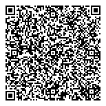 QR код "Экспрессденьги"
