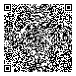 QR код "Быстроденьги"