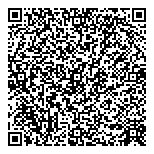 QR код "АвтоПАRТия"