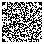 QR код "5 колесо"