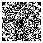 QR код "Азбука проката"