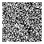 QR код "Спаси меня"