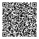 QR код "Panini"