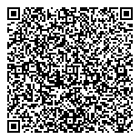 QR код "Ричард"