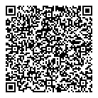 QR код "Бюджет"