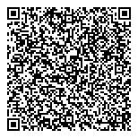 QR код "Галатея"