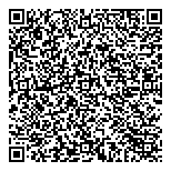 QR код "Формула вкуса"