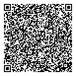 QR код "ТАЛАНТиЯ"