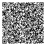 QR код "Чистый Город"