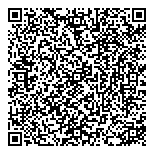 QR код "Коперник"