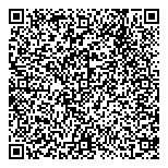 QR код "Top Store"