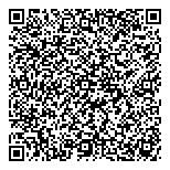 QR код "Городские усадьбы"