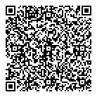 QR код "Госпожа удача"