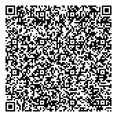 QR код "Модная кухня"