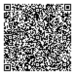 QR код "Всенаместе.рф"