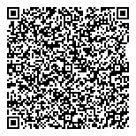 QR код "Дом у шлюзов"