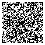 QR код "Аптека КЛАССИКА"