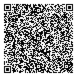 QR код "Персона"