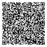 QR код "Мир красоты"
