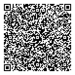 QR код "Аромат"