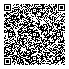 QR код "Парфюмер"