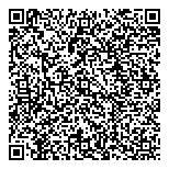 QR код "Панацея"