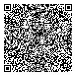 QR код "Близнецы"