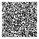 QR код "Школа шугаринга"
