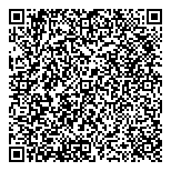 QR код "Панацея"